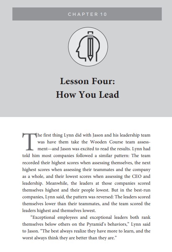 Lesson Four: How You Lead Chapter first page preview