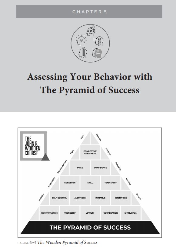 Assessing Your Behavior with The Pyramid of Success Chapter first page preview